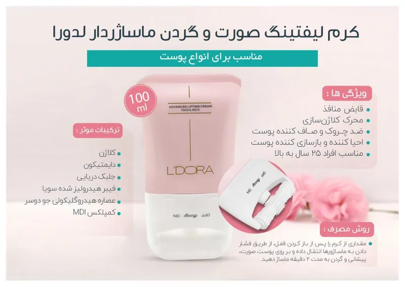 کرم جوان ساز